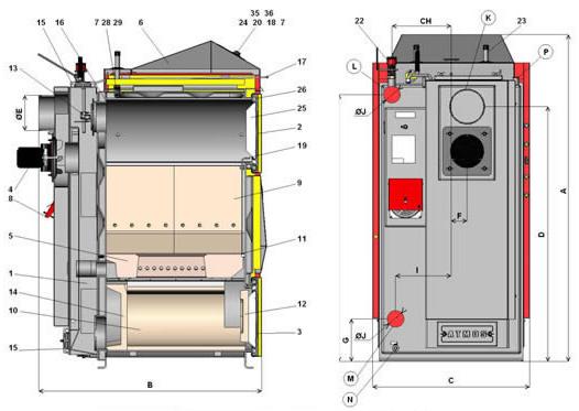 ATMOS_Boiler_GS_size.jpg